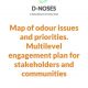 D4.1 Le plan d'engagement à plusieurs niveaux pour les parties prenantes et les communautés